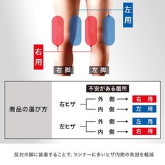 Knee Support for Running Thin Right Foot/No Pad/Outer Knee Support S