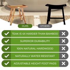 ® Satori® 14″ Solid Teak Shower Bench, Water-Resistant Bath Stool with Adjust…