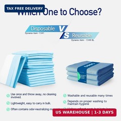 Dynarex Disposable UnderPad, 17″ x 24″, 22g, 100 Count, Medical-Grade Incontinen