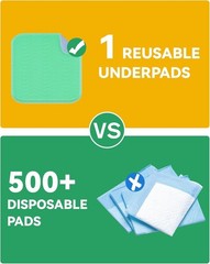 Washable Underpads Waterproof, 4 Pack 36″ x36“ Heavy Absorbency Incontinence Be