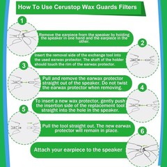 (40 Pcs) Hearing Aids Wax Guards Filters for Phonak,Widex,Resound and Unitron Wa