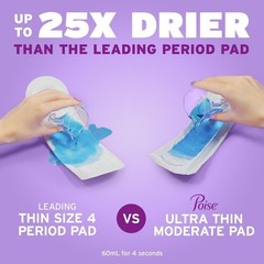 Ultra Thin Incontinence Pads & Postpartum Pads for Bladder Leaks, 4 Drop Mode…