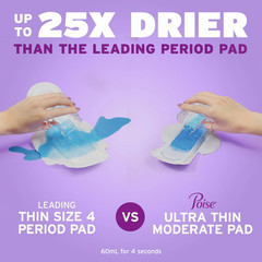 Poise Ultra Thin Incontinence Pads with Wings, Light Absorbency, 3 Drop, 132 Ct