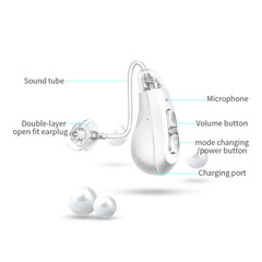 JINGHAO Hearing Aid Hearing Loss Rechargeable BTE Ear Aids Open Fits Earplugs US
