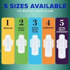 Always Pure Cotton FlexFoam Pads, Extra Heavy Overnight Absorbency, 54 Count