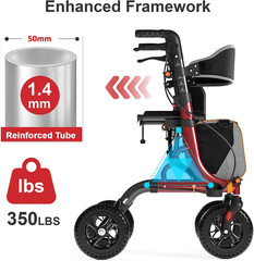 Rollator Walker for Seniors with Seat, Lightweight & Foldable, 8″ All-Terrain Wh