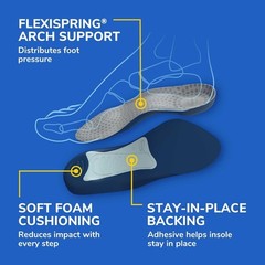 Dr. Scholl’s Comfort Tri-Comfort Insoles for Men, 1 1 Pair (Pack of 2), Black