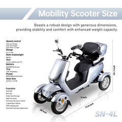 800W 4-Wheel Mobility Scooter for Seniors 15MPH 31Mi 440LBS Full LED Lighting