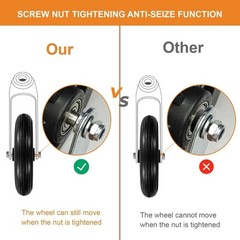Lightweight 2Pcs 8 Inch Replacement Wheels for Wheelchairs – Non-Slip Design