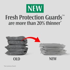Depend Incontinence Guards/Incontinence Pads fr Men/Bladder Control Pads Maximum