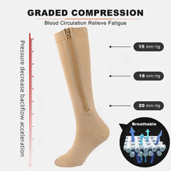 1/3 Zip-Up Compression Socks 30 mmHg Closed Toe With Zipper Pain Relief Unisex