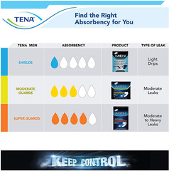 TENA Incontinence Guards for Men Moderate Absorbency, 48 Count, Pack of 3