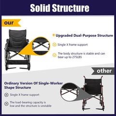 Folding Manual Transport Wheelchair, 20 “ Seat With Front and Rear Locking Hand