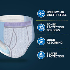 Goodnites Boys‘ Nighttime Underwear, Size XXL (120-165 Lbs), 24 Ct (2 Packs of 1