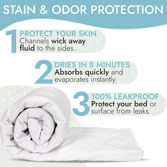 Premium Ultra Plus Waterproof Protector Bed Pad, Under-pad, Quilted, Waterpro…