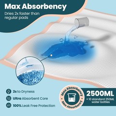 Extra Large Disposable Bed Pads 40″x36″ – 25 Count, Super Absorbent Incontinence