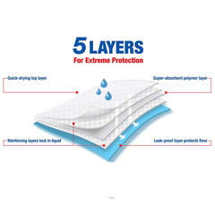 600 Super Absorbent Quilted 5-Layer Extreme Incontinence Under Pads Gel Infused