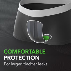 Depend Guards Incontinence Pads for Men, Maximum Absorbency, 52 Count Free Ship