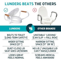 Lunderg Raised Toilet Seat with Handles Elongated 3 Inches 300lbs