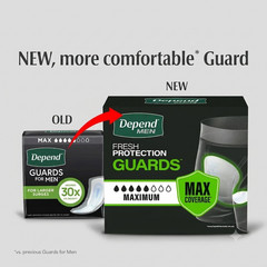 Depend Guards Incontinence Pads for Men, Maximum Absorbency, 52 Count Free Ship