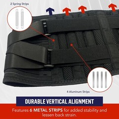 Dr. Arthritis Back Brace Support Belt, Medical Lower Lumbar Brace for Men & Wome