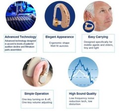 A Pair of Digital Hearing Aid Aids Kit Behind the Ear BTE Sound Voice Amplifier