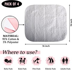 2 Pack! Wave Medical Heavy Absorbency Washable 34×36 Underpads, Made in The USA