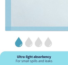 Dynarex 23 x 36 inch Underpads – 50 Count