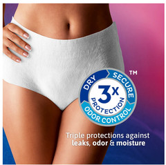 TENA Incontinence Underwear for Women, Super Plus, S/M, 72 Count