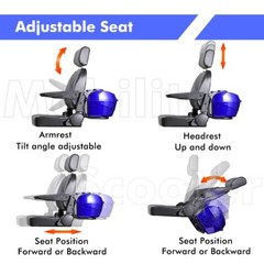 Heavy Duty 4-Wheel Mobility Scooters 31 Miles 3-Speed 800W 500lbs Capacity