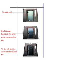 Digital Battery Tester for Hearing Aids with LCD Display and Storage Compartment