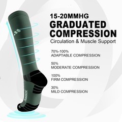 Compression Socks for Women and Men,Knee High 15-20mmHg Graduated Support(3 Pair