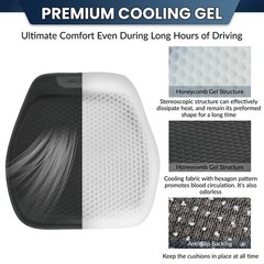 Car Gel Seat & Lumbar Cushion Support Pillow Pain Relief for Drivers Office