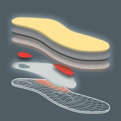 Pedag VIVA Summer 18311 orthotic insole cotton terry fibers help feet stay dry