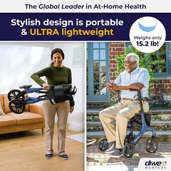 Drive Medical AeroWalk Ultra-Lite Rollator, White. Only 6.9Kg