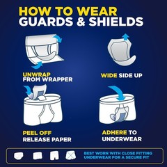TENA Incontinence Guards for Men Moderate Absorbency, 48 Count, Pack of 3