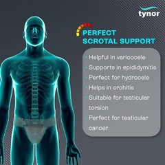 TYNOR Scrotal Support For Men – Gray | FREE SHIPPING