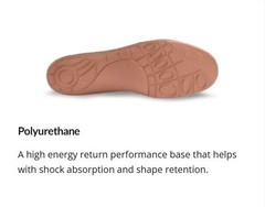 Aetrex Lynco L1905 Women’s Active Orthotic Insoles – Metatarsal & Arch Support
