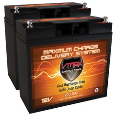 QTY 2 Freedom 952 Mobility Comp. 12V AGM 40AH Hi Cap Scooter VMAX600