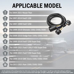 In-Bed Trailer Wiring Harness For Ford Super Duty F250 F350 2017-2022 HC3Z /