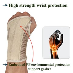 Left Right Wrist Hand Support Brace Splint Carpal Tunnel Sprain Arthritis Pains