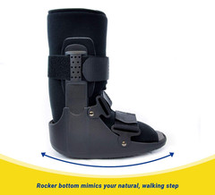 Short CAM Walker Boot with Ankle & Foot Ice Pack Cold Wrap for Relief