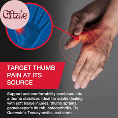 Sports Medicine Adjust-To-Fit Thumb Brace, Spica Splint, Thumb Pain Relief Stabi