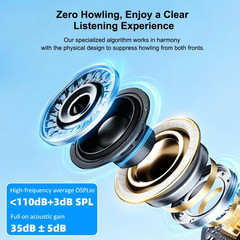 Bluetooth Bone Conduction Hearing Aid For Elderly Seniors Noise Reduction