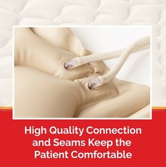 WAVE ALTERNATING PRESSURE MATTRESS | INCLUDES ELECTRIC PUMP for Bedsores