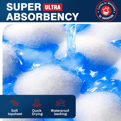 Tear-Resistant Disposable Bed Pads 30″ X 36″ 100 Count Absorbent Underpads, Chux