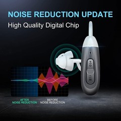 JINGHAO Digital Hearing Amplifier Noise Reduction Rechargeable 12H Working Time