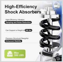 BlessReach All Terrain Foldable Knee Scooter Walker Compact Crutches Alternative