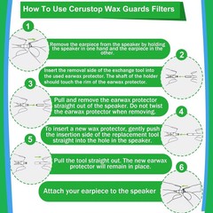 (40 Pcs) Hearing Aids Wax Guards Filters for Phonak,Widex,Resound and Unitron Wa