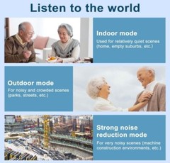 New & Sealed! Wireless Hearing Aid Earbuds Hotodeal Model TC1600-04Y OTC NIB!